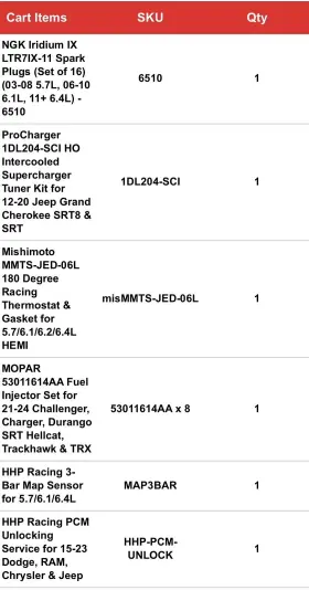 1dl204-sci Procharger P1sc1 Supercharger Ho Intercooled No Tune Kit Fits Jeep Srt 6.4l Wk2